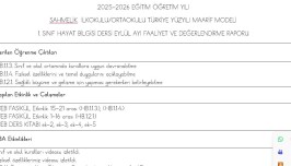 TÜRKİYE YÜZYILI MAARİF MODELİ 2.SINIF HAYAT BİLGİSİ DERSİ