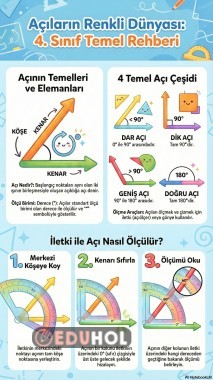 Açılar Hikaye tadında-1-