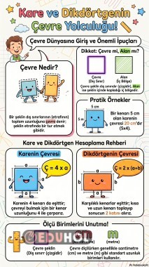 kare,dikdörtgen çevre