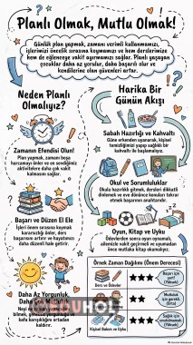Planlı Yaşamak 2