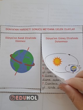 Dünya'nın Hareketlerinin Sonuçları