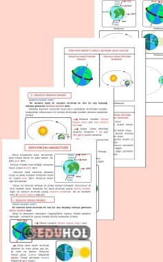 Dünyanın Hareketleri