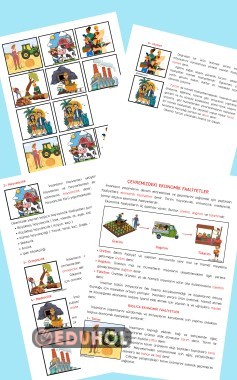 Ekonomik Faaliyetler