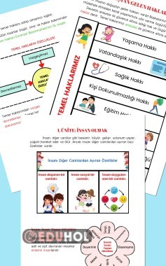 İnsan Olmak, Temel Haklarımız