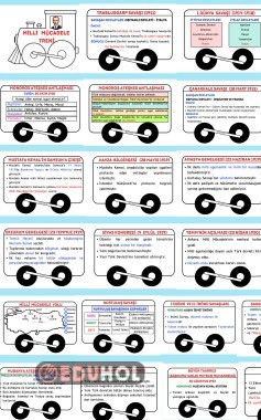 Milli Mücadele Treni