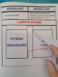1.Dünya Savaşı (Kurtuluş Mücadelesi)