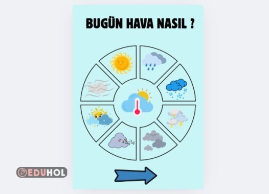 4.SINIF FEN BİLİMLERİ HAVA DURUMU