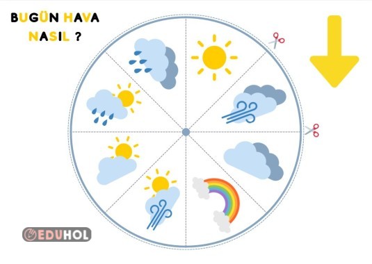 4.SINIF FEN BİLİMLERİ HAVA DURUMU