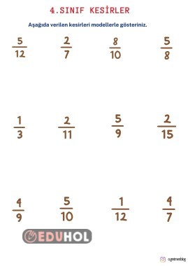 4.SINIF KESİRLERİ MODEL İLE GÖSTERME