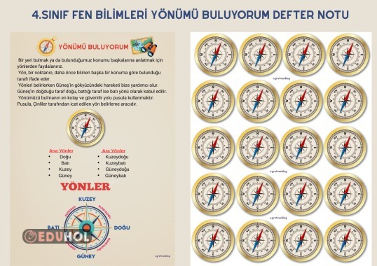4.SINIF  SOSYAL BİLGİLER YÖNÜMÜ BULUYORUM DEFTER NOTU