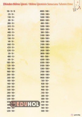 4.SINIF ZİHİNDEN BÖLME İŞLEMİ ALIŞTIRMALARI