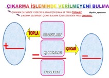 ÇIKARMA İŞLEMİNDE VERİLMEYEN EKSİLEN VE ÇIKAN SAYIYI BULMA YAZ-SİL ETKİNLİĞİ