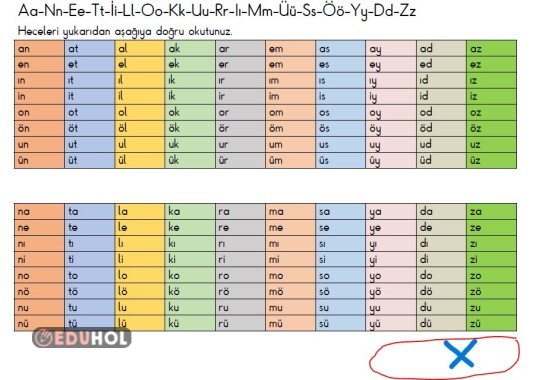 1. 2. ve 3. Gruplar Hece Tablosu