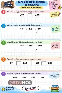 3. Sınıf Matematik Sayıların Karşılaştırılması