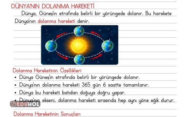 Fen Bilimleri - Dünya'nın Dolanma Hareketi Defter Notu