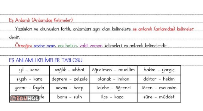 Eş Anlamlı Kelimeler defter notu