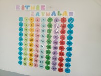 3-4. Sınıflar Ritmik Saymalar