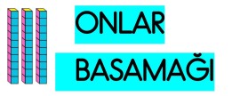 Basamak adları Pano çalışması