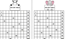 100'lük Tablo (Deftere Yapıştırmak İçin)