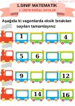 1. sınıf matematik doğal sayılar