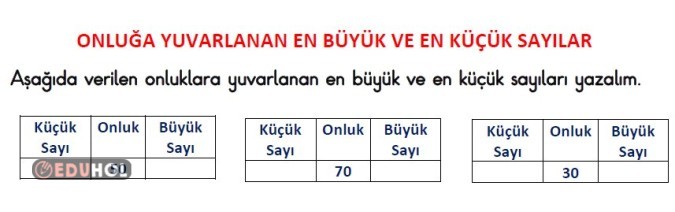 ONLUĞA YUVARLANAN BÜYÜK VE KÜÇÜK SAYIYI BULMA