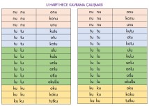 U HARFİ HECE KAVRAMA ETKİNLİĞİ