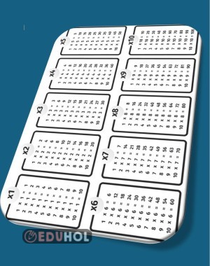 ÇARPIM TABLOSU HAZIR