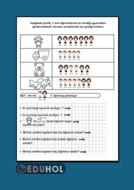 NESNE GRAFİĞİ ÇALIŞMA KAĞIDI 2