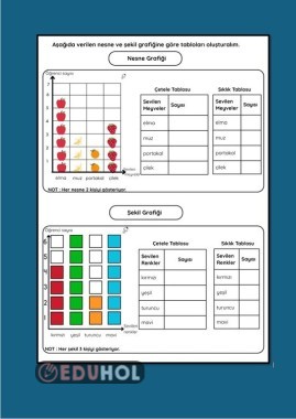 NESNE-ŞEKİL GRAFİK ÇALIŞMA KAĞIDI
