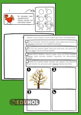 OLAY OLUŞ SIRASI, BASİT ÇİZİM