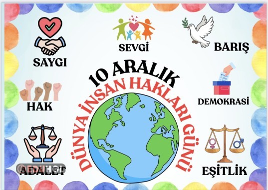 İnsan Hakları Poster Boy Pano