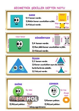 2. sınıf Geometrik Şekiller Defter Notu