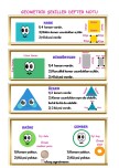 2. sınıf Geometrik Şekiller Defter Notu
