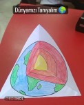 Dünyanın Katmanları 1