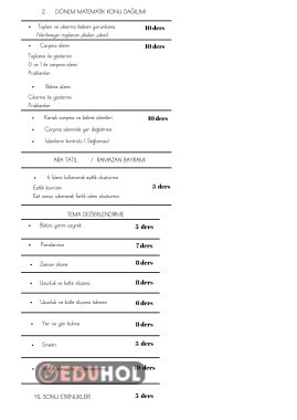 2. dönem matematik dersi konu ve saat dağılımı