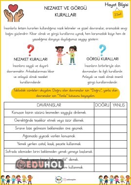 2.Sınıf Nezaket ve Görgü Kuralları Çalışma Sayfası