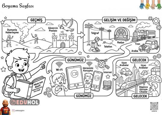 Geçmişten Geleceğe Bilgi Çağı Boyama Sayfası