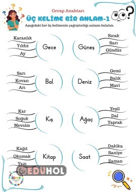 Üç Kelime Bir Anlam 1 (Tüm Sınıflar)