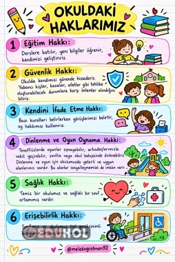 OKULDAKİ HAKLARIMIZ NOTLAR