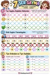 7'ŞER SAYMA ÇALIŞMA KAĞIDI