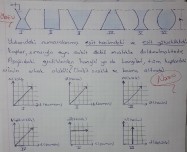 Kütle, Hacim, Özkütle