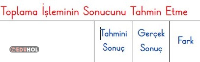 TOPLAMA İŞLEMİ TAHMİNİ SONUÇ