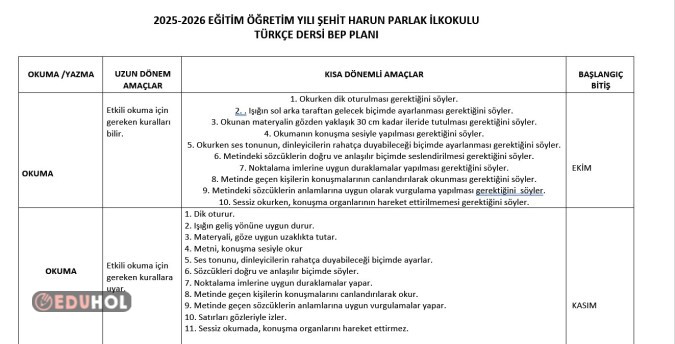 4.Sınıf Türkçe Bep Planı