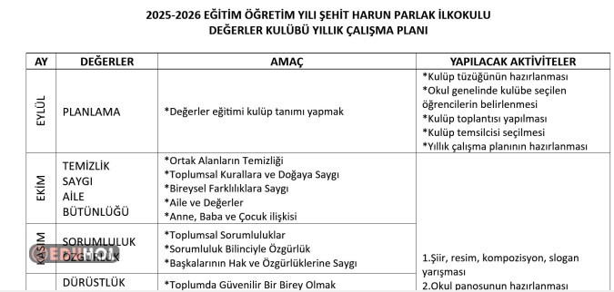 DEĞERLER KULÜBÜ YILLIK PLANI