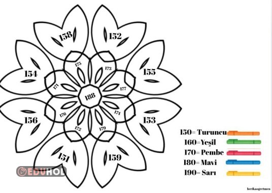 ONLUĞA YUVARLAYARAK MANDALA YAPALIM