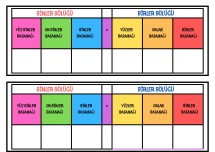 Basamak ve bölüklere ayrılmış 4,5,6 basamaklı sayıları yazma şablonu