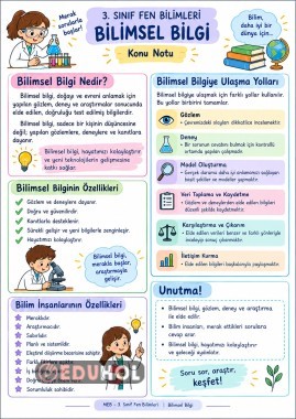 3.sınıf bilimsel bilgi konusu ile ilgili defter notu