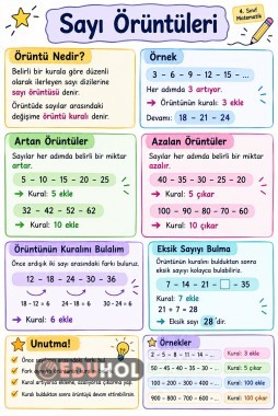 Sayı Örüntüleri Defter Notu