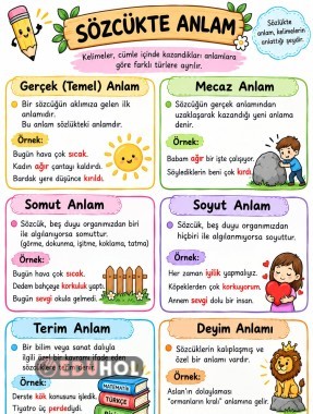 Sözcükte Anlam - Gerçek, Mecaz, Somut, Soyut, Terim, Deyim Anlam - DEFTER NOTU