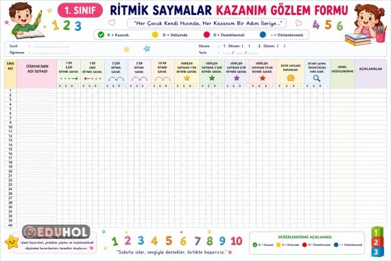 Ritmik saymalar kazanım formu